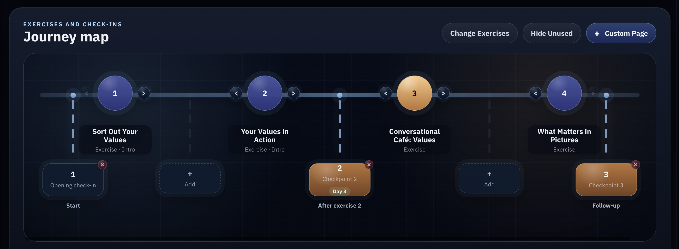 Builder journey map showing exercises, check-ins, checkpoints, and reminders arranged across a behaviour change programme.